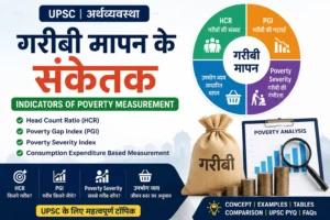गरीबी मापन के संकेतक HCR Poverty Gap Poverty Severity MPCE UPSC Notes Hindi