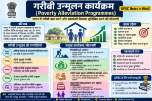 गरीबी उन्मूलन कार्यक्रम UPSC Notes in Hindi | MGNREGA NRLM NFSA PMGKAY AAY
