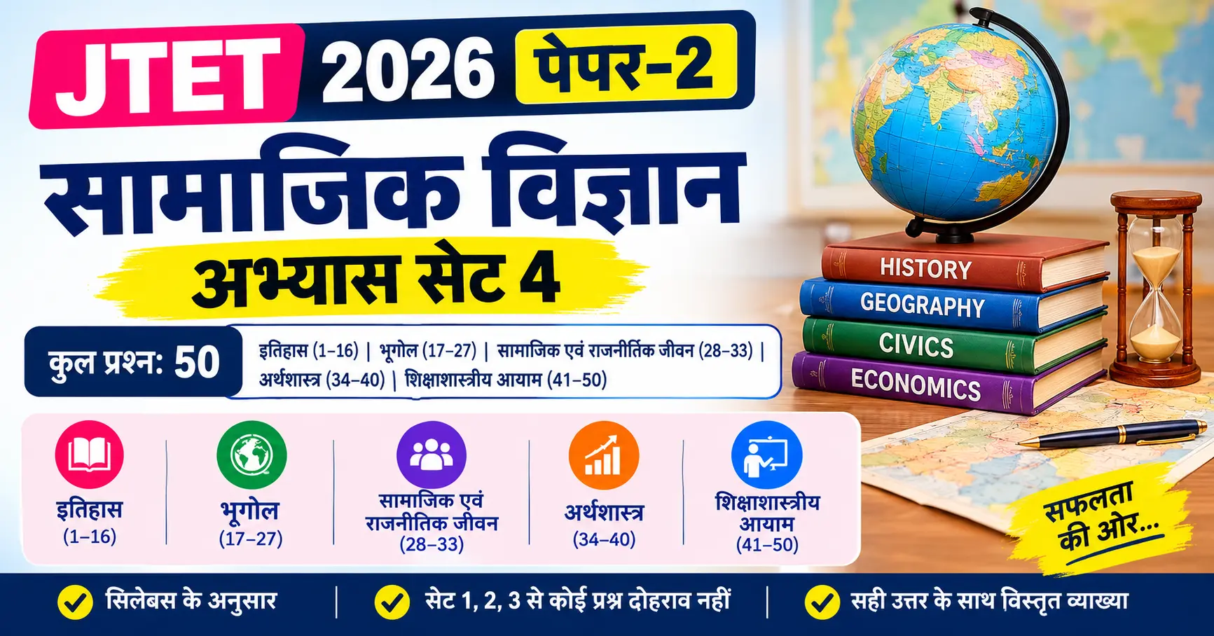 Illustration showing a JTET 2026 Social Science Practice Set 4